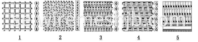 304/316 Woven Stainless Steel Wire Mesh Cloth